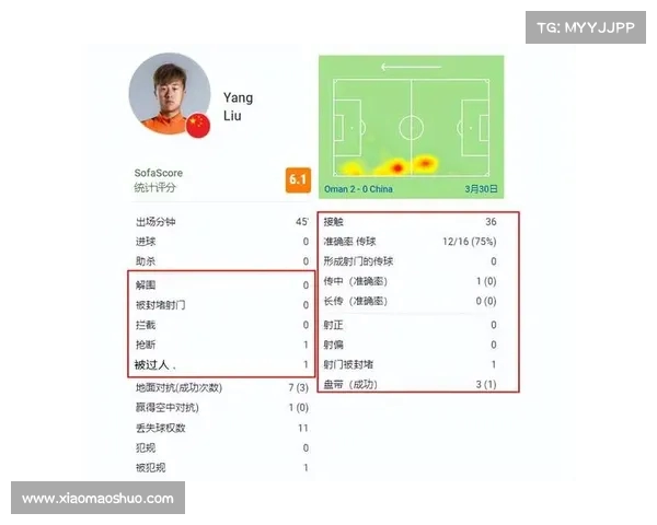 射正次数与比赛胜负关系分析:从数据看攻防转换对比赛结果的影响 射正次数与比赛胜负关系分析:从数据看攻防转换对比赛结果的影响
