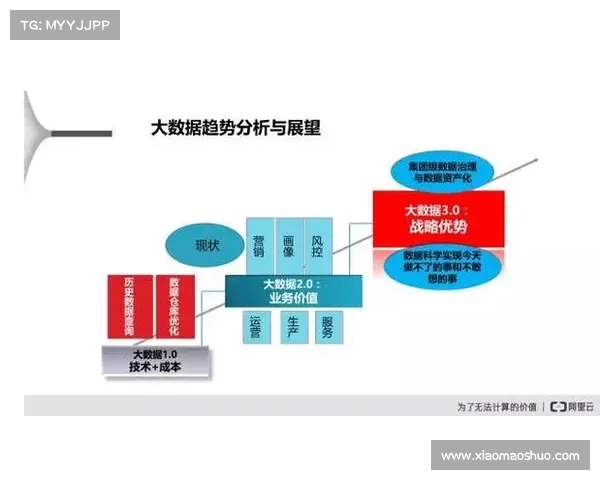 赛事管理创新发展探索与实践路径分析及未来趋势展望 赛事管理创新发展探索与实践路径分析及未来趋势展望